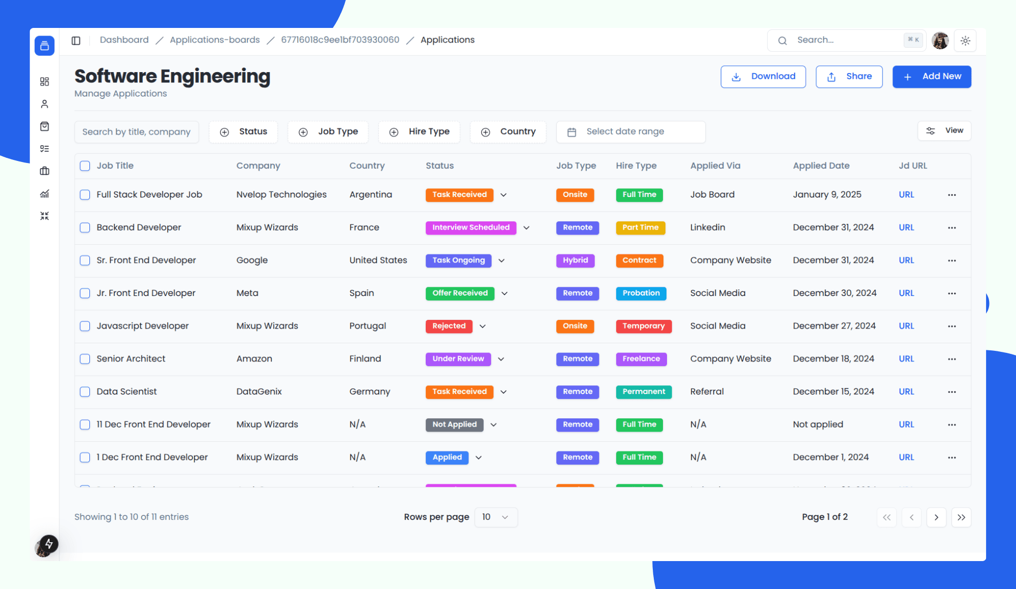 Photo of project item