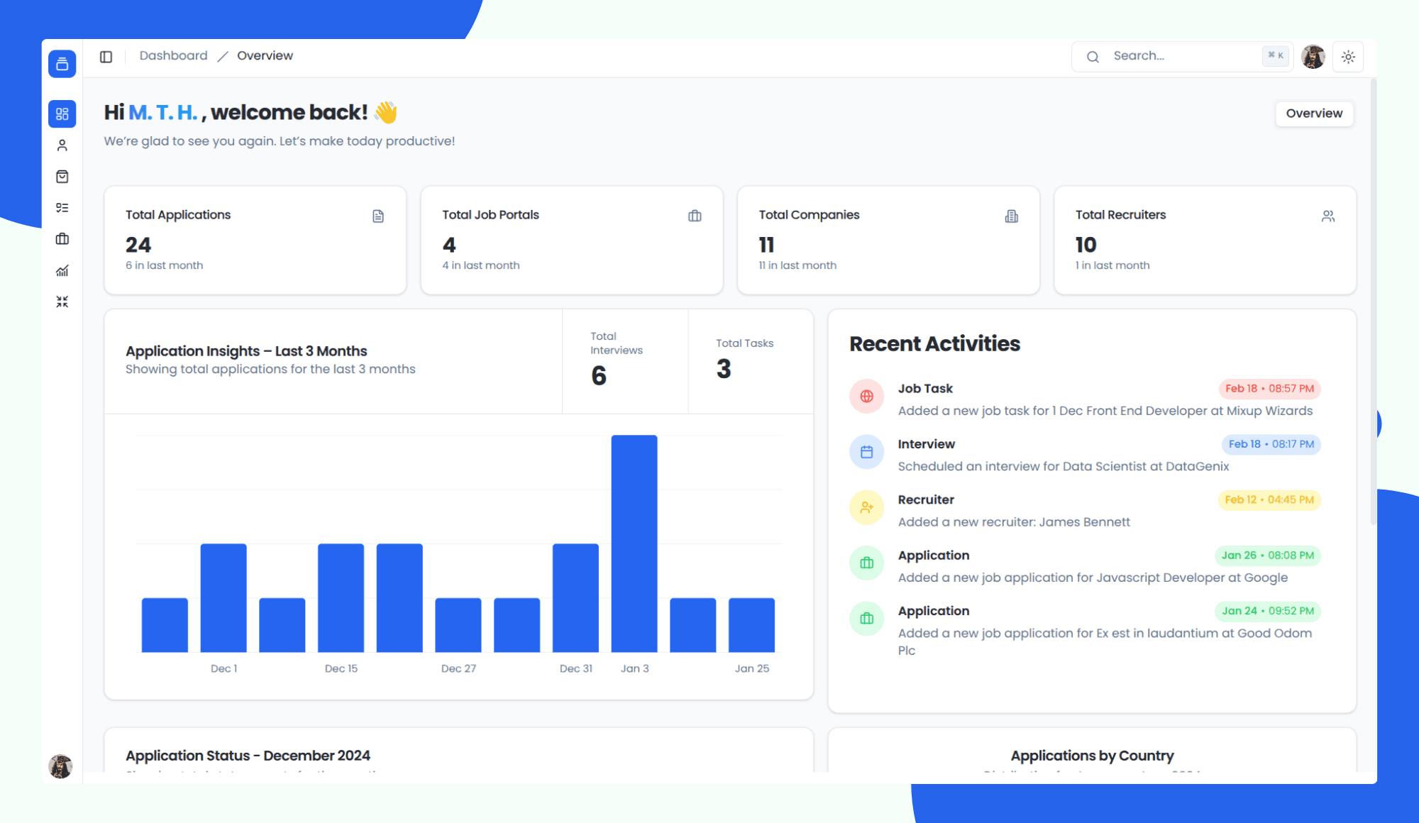 Photo of project item