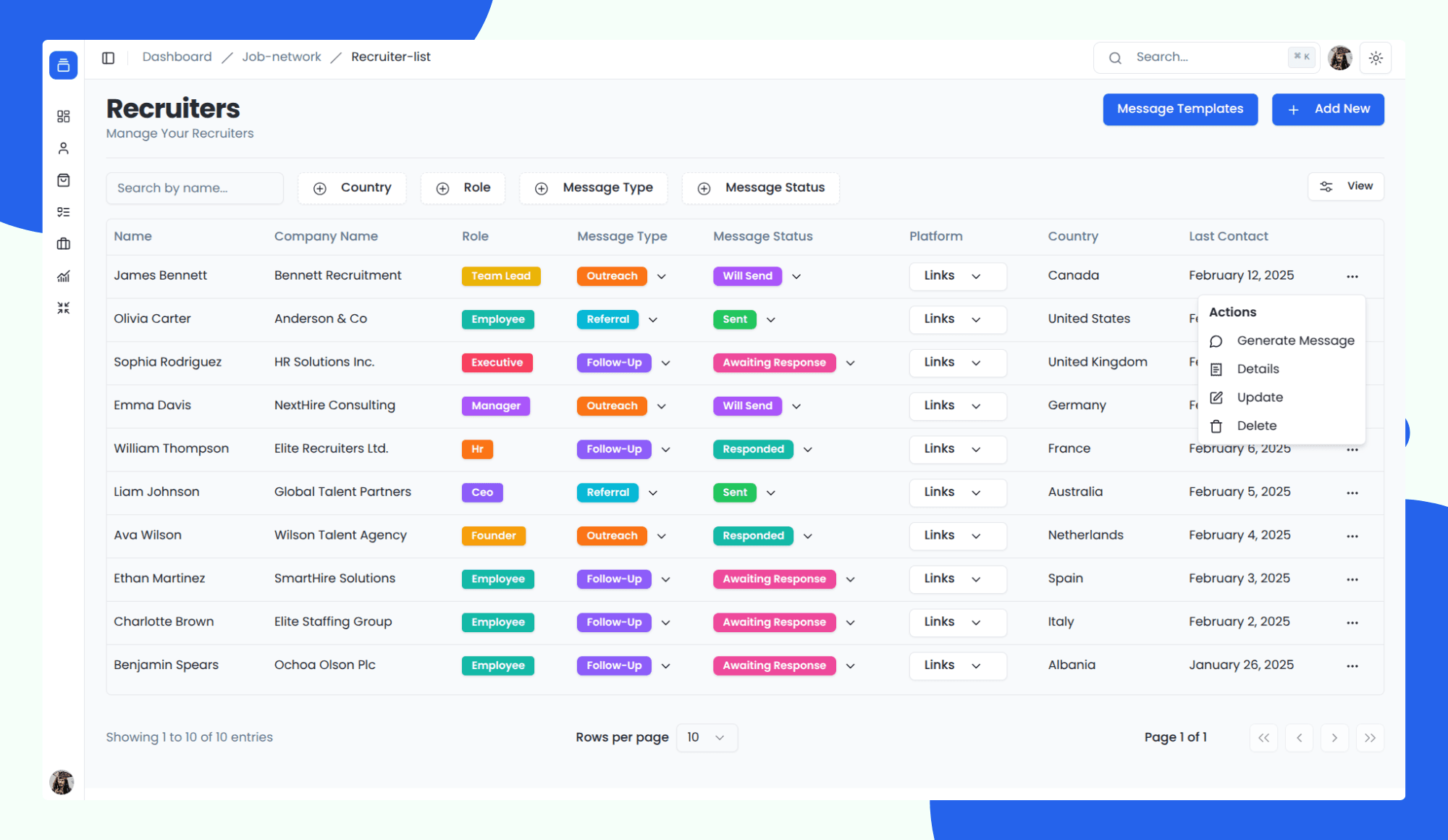 Photo of project item