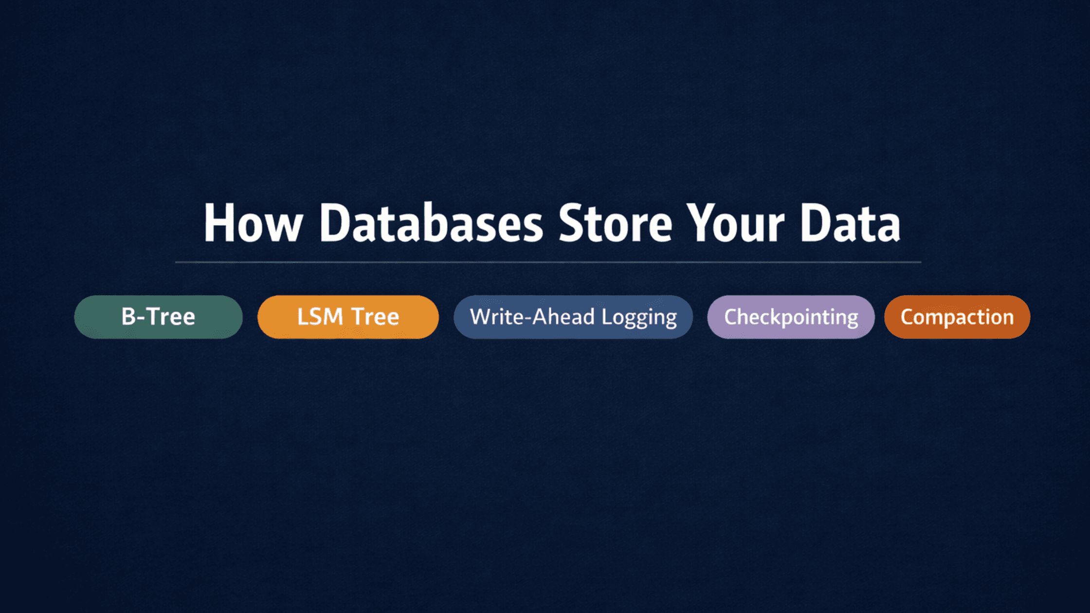 How Databases Store Your Data: B-Trees, LSM Trees, WAL, and More
