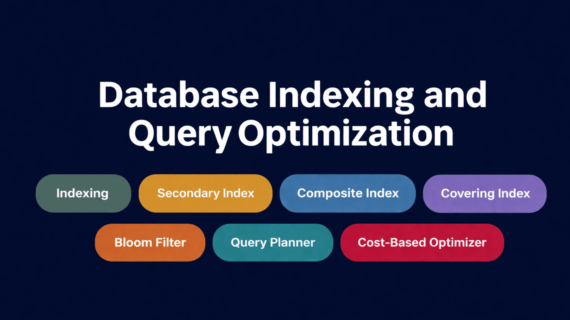 Database Indexing and Query Optimization: What Every Backend Engineer Should Know